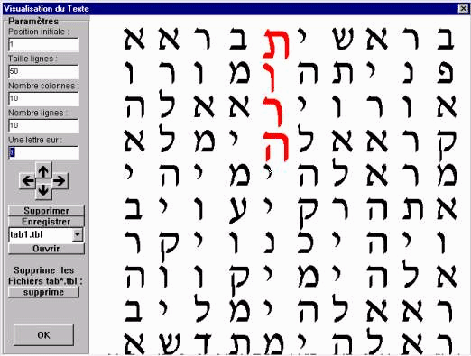 Stattex - présentation d'un texte hébraïque