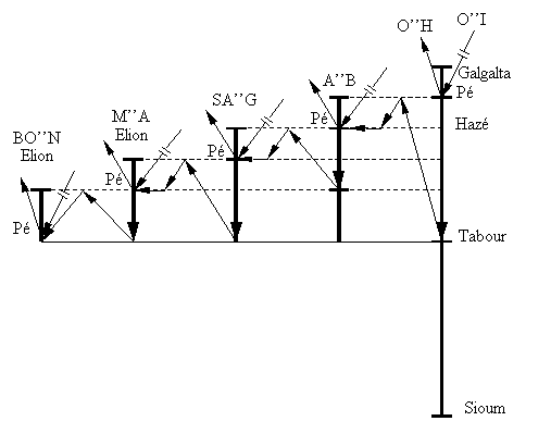 image13.gif (5590 bytes)