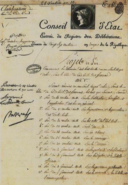  < Acte de promulgation du Code Civil >