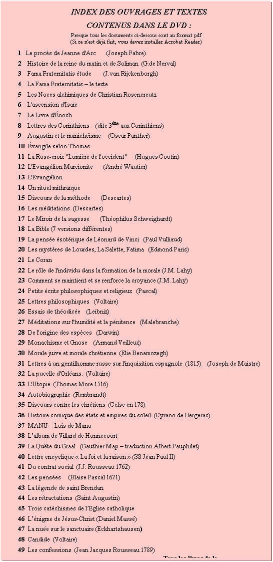 Zone de Texte: INDEX DES OUVRAGES ET TEXTES
CONTENUS DANS LE DVD :
Presque tous les documents ci-dessous sont au format pdf 
(Si ce n'est déjà fait, vous devez installer Acrobat Reader)
1   Le procès de Jeanne d'Arc       (Joseph Fabre)
2    Histoire de la reine du matin et de Soliman  (G.de Nerval)
3    Fama Fraternitatis étude        (J.van Rijckenborgh)
4    La Fama Fraternitatis – le texte 
5    Les Noces alchimiques de Christian Rosencreutz
6    L'ascension d'Isaïe
7    Le Livre d'Énoch
8    Lettres des Corinthiens    (dite 3ème aux Corinthiens)
9    Augustin et le manichéisme     (Oscar Panther)
10  Évangile selon Thomas
11  La Rose-croix "Lumière de l'occident"     (Hugues Coutin)
12  L'Evangélion Marcionite       (André Wautier)
13  L'Evangélion
14  Un rituel mithraïque
15  Discours de la méthode       (Descartes)
16  Les méditations  (Descartes)
17  Le Miroir de la sagesse       (Théophilus Schweighardt)
18  La Bible (7 versions différentes)
19  La pensée ésotérique de Léonard de Vinci   (Paul Vulliaud)
20  Les mystères de Lourdes, La Salette, Fatima   (Edmond Paris)
21  Le Coran  
22  Le rôle de l'individu dans la formation de la morale (J.M. Lahy)
23  Comment se maintient et se renforce la croyance (J.M. Lahy)
24  Petits écrits philosophiques et religieux   (Pascal)
25  Lettres philosophiques   (Voltaire)
26  Essais de théodicée    (Leibniz)
27  Méditations sur l'humilité et la pénitence   (Malebranche)
28  De l'origine des espèces   (Darwin)
29  Monachisme et Gnose    (Armand Veilleux)
30  Morale juive et morale chrétienne  (Elie Benamozegh)
31  Lettres à un gentilhomme russe sur l'inquisition espagnole  (1815)    (Joseph de Maistre)
32  La pucelle d'Orléans.  (Voltaire)
33  L'Utopie  (Thomas More 1516)
34  Autobiographie  (Rembrandt)
35  Discours contre les chrétiens  (Celse en 178)
36  Histoire comique des états et empires du soleil  (Cyrano de Bergerac)
37  MANU – Lois de Manu
38  L’album de Villard de Honnecourt
39  La Quête du Graal   (Gauthier Map – traduction Albert Pauphilet)
40  Lettre encyclique « La foi et la raison » (SS Jean Paul II)
41  Du contrat social  (J.J. Rousseau 1762)
42  Les pensées     (Blaise Pascal 1671)
43  La légende de saint Brendan 
44  Les rétractations  (Saint Augustin)
45  Trois catéchismes de l’Eglise catholique
46  L’énigme de Jésus-Christ (Daniel Massé)
47  La nuée sur le sanctuaire (Eckhartshausen)
48  Candide  (Voltaire)
49  Les confessions  (Jean Jacques Rousseau 1789)
                                                                                               Tous les livres de la bibliothèque
