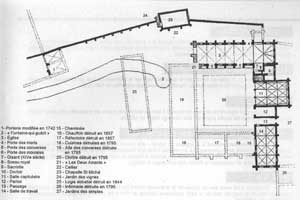 plan de l'abbaye